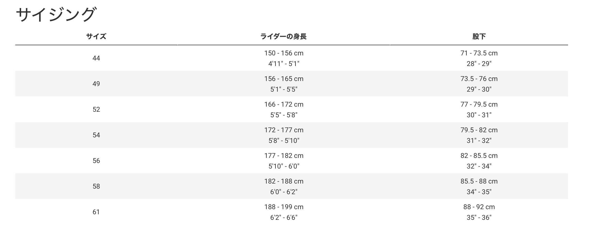 TREK/ DOMANE AL2 GEN3