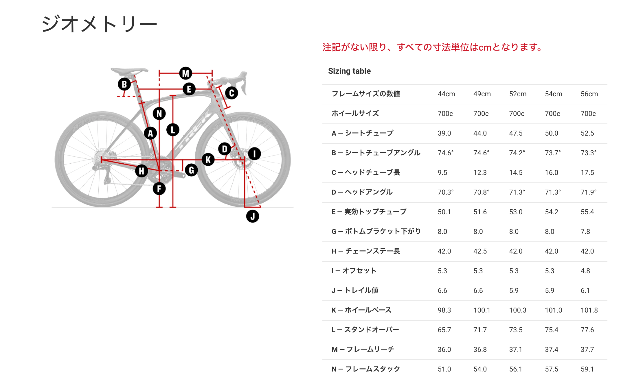 TREK/ DOMANE AL2 GEN3